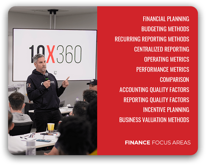 10X360 Event